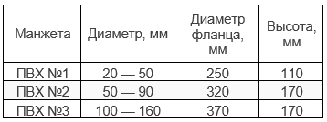 ПВХ ТАБЛИЦА3.jpg